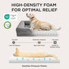 Orthopedic Dog Bed Medium Size Dogs - Washable Small Medium Dog Cat Bed Waterproof, Comfort Cats Couch Sofa with Washable Removable Cover, Pets Bed with Nonskid Bottom, Grey, 28"