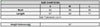Beach Women's Crochet Knitting Sexy Bandages Swimwear Hollow-out Long Tassel Bikini Cover up Summer Vacation Top Bathing Suit