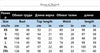 Spring Solid Color Pants Sets Women Fashion Sporty Style Short Sleeves Tops High Waist Trousers Two Piece Set Female Streetwear