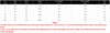 Women's Autumn New Chiffon Round Neck Half-sleeved Short-sleeved Fashion Sequined Patchwork Trousers Lady Casual Two-piece Set