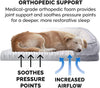 Soft, Orthopedic Foam Perfect Comfort Dog Bed with Washable & Removable Cover -Velvet Waves - Granite Gray, Dogs up to 55 Lbs - Large